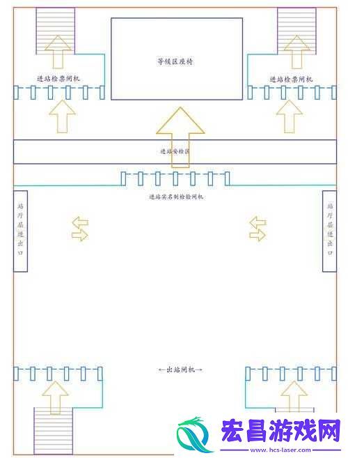 如何高效掌握城市天际线进出口系统的运行技巧