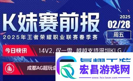 更多嘉宾不看好RW侠