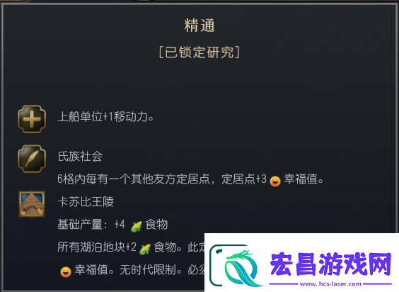 文明7布干达文明特性介绍