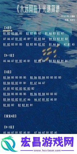 分享情报和战术共同应对敌人