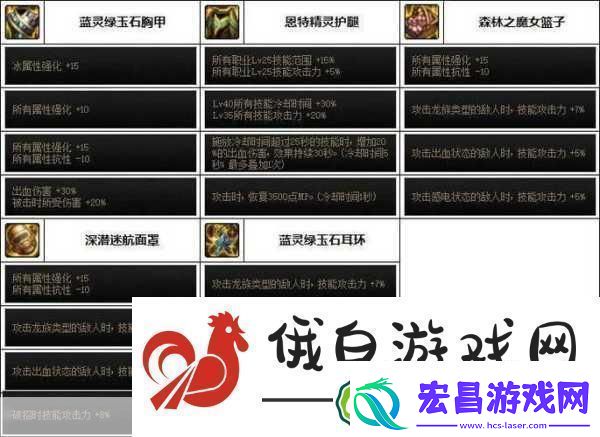 DNF哪个职业精通长枪