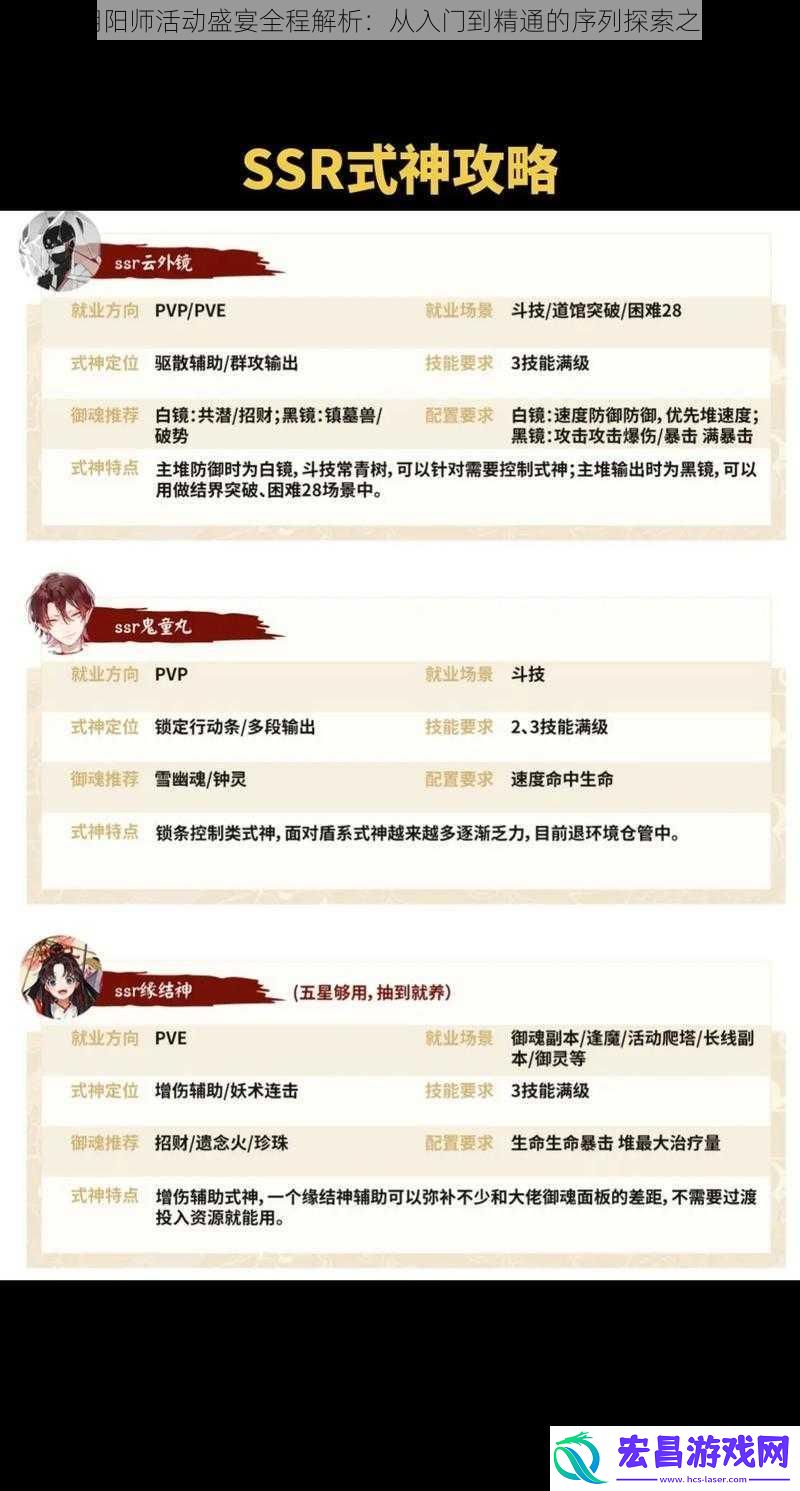 阴阳师活动盛宴全程解析