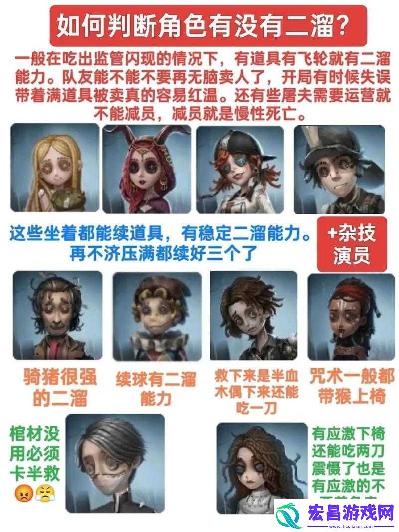 第五人格守尸流高阶攻略