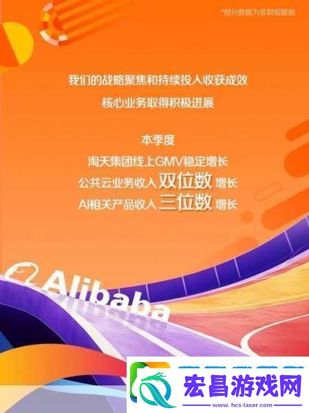 阿里巴巴财报亮眼