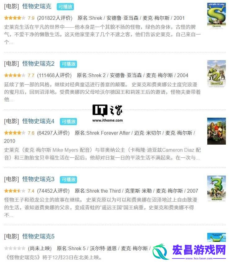 梦工厂动画电影怪物史瑞克