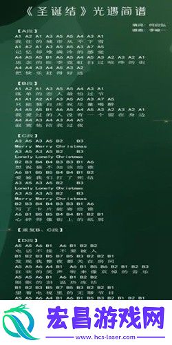 分享情报和战术共同应对敌人