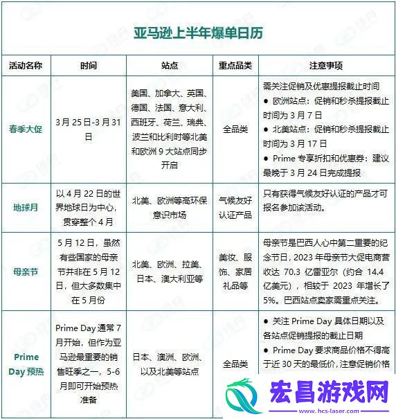 绿舟