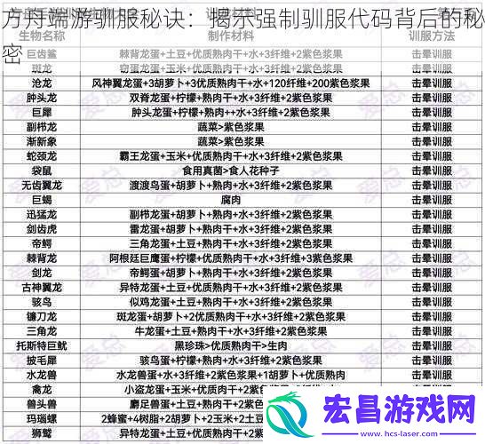 方舟端游驯服秘诀