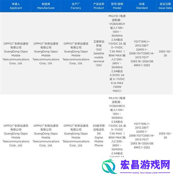 直屏超大杯来了！OPPO