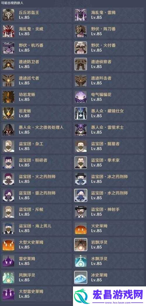 原神精英怪物图鉴