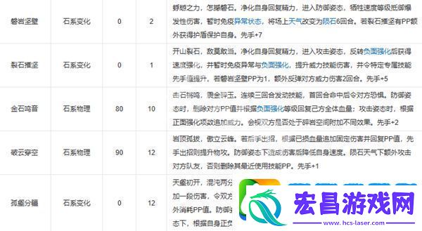 洛克王国世界石王技能搭配推荐