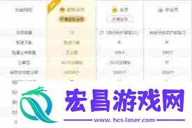 优酷SVIP和VIP有何不同解析优酷SVIP与VIP的区别