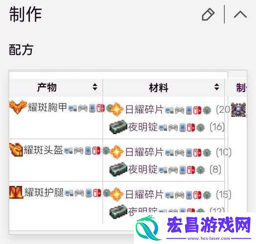 泰拉瑞亚玩家必看