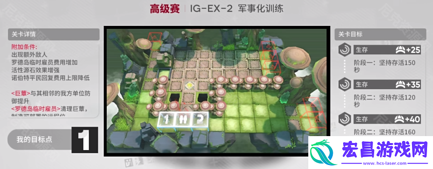 明日方舟罗德岛促融共竞活动IG