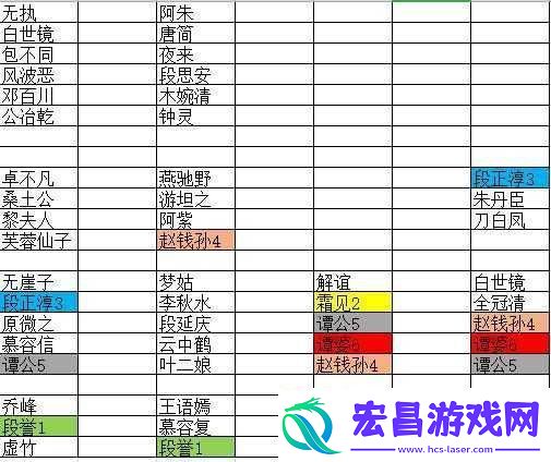揭秘其演变史专题
