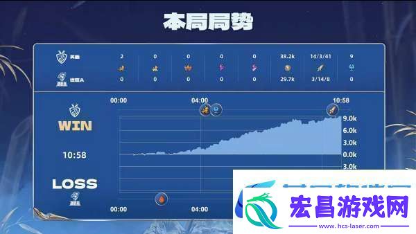 天鹿20世巨A