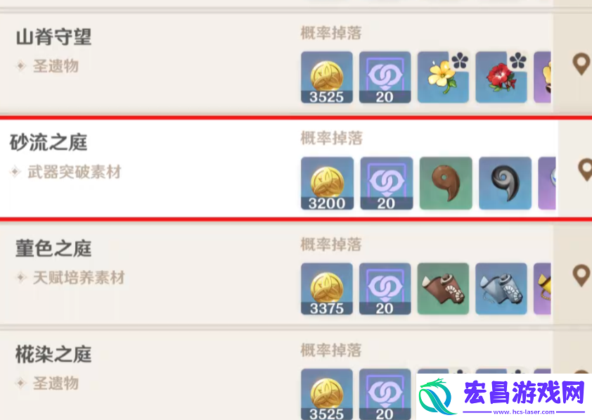 原神梦见月瑞希材料需要哪些原神梦见月瑞希材料抢先看