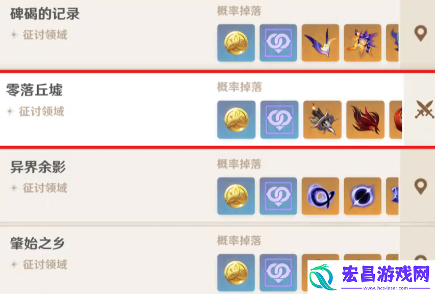 原神梦见月瑞希材料需要哪些原神梦见月瑞希材料抢先看