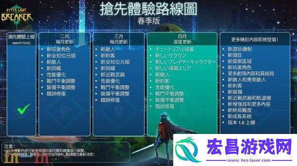 开放世界光明破坏者抢先体验版开发路线图公布