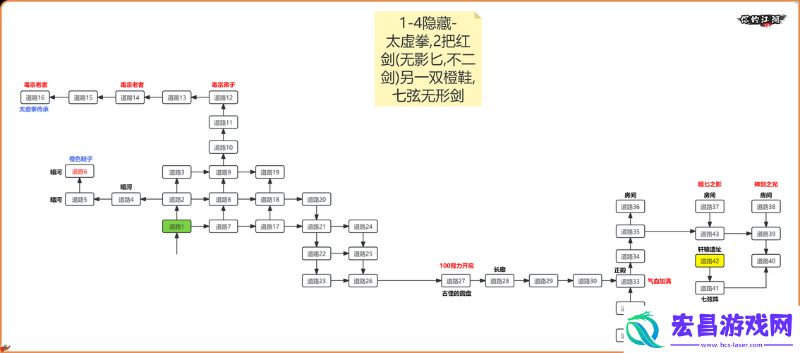 烟雨江湖李长顺的恩人究竟是谁