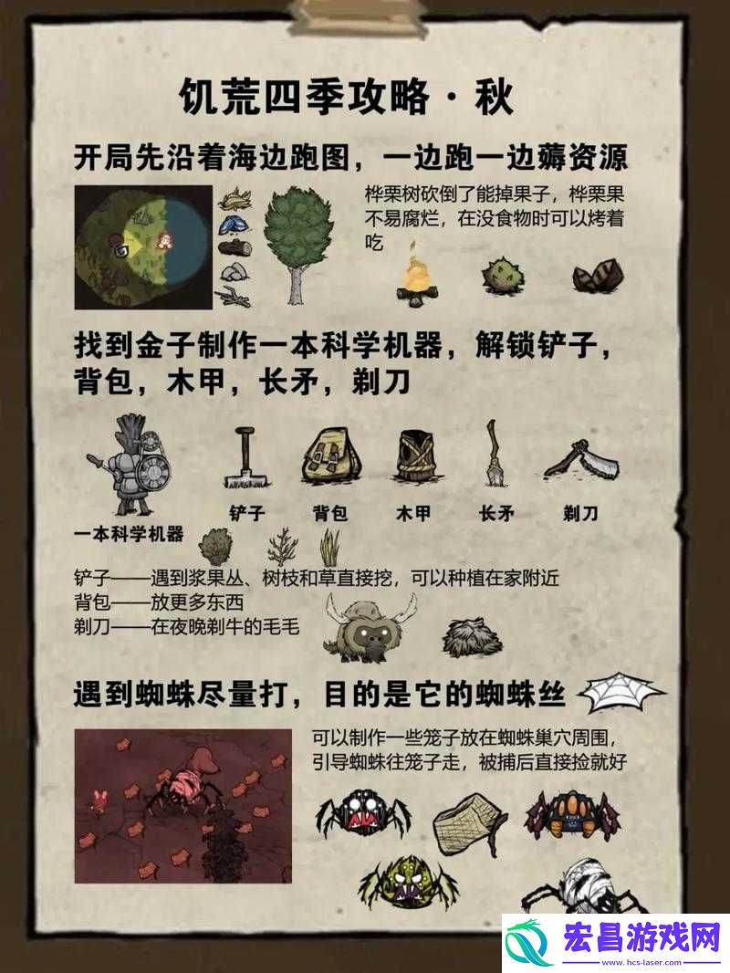 饥荒游戏中缀食者之皮有何神秘用途