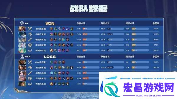 天鹿20世巨A