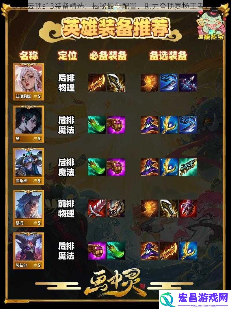 凯隐云顶s13装备精选