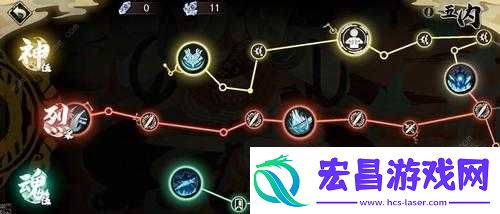 天地劫幽城再临古伦德五内加点怎么选