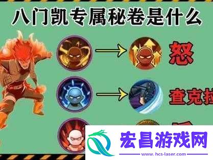 火影忍者专属秘卷获取攻略