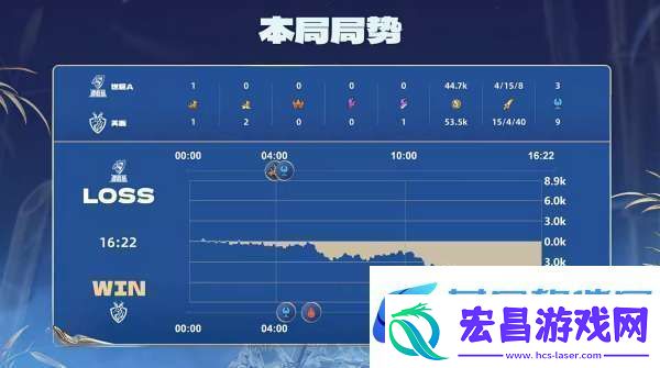 天鹿20世巨A