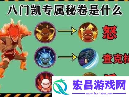 火影忍者专属秘卷获取攻略