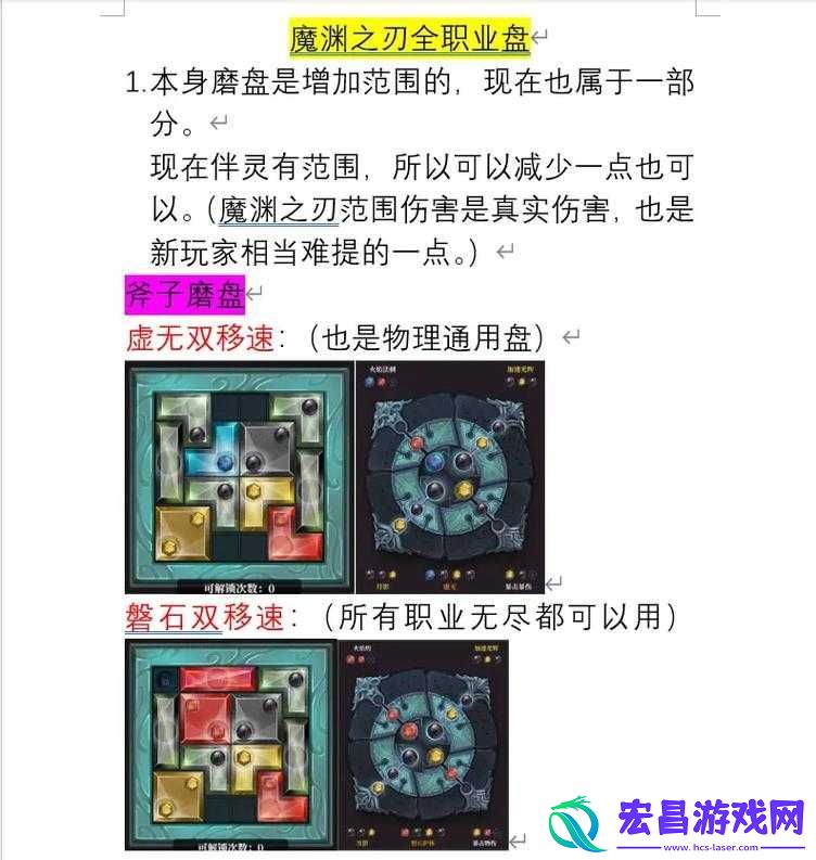 魔渊之刃信仰彼岸枪如何完美搭配