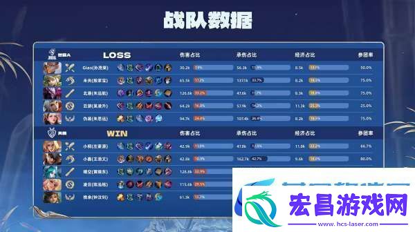 天鹿20世巨A