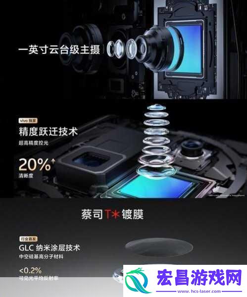 vivoX100SPro摄影与手游的双重盛宴放大变焦能力揭秘