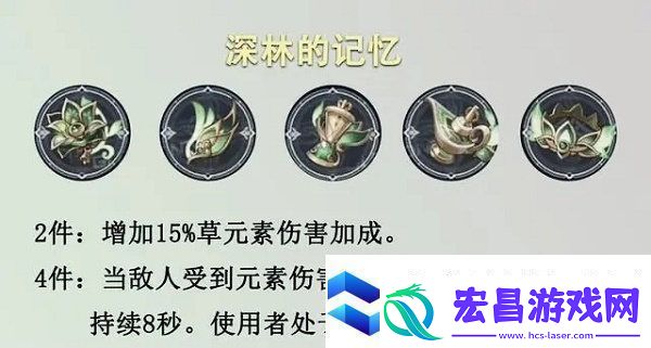 原神提纳里武器圣遗物搭配攻略2022