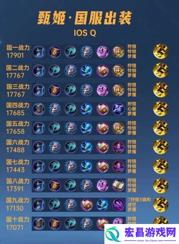 40位国服甄姬出装铭文汇总
