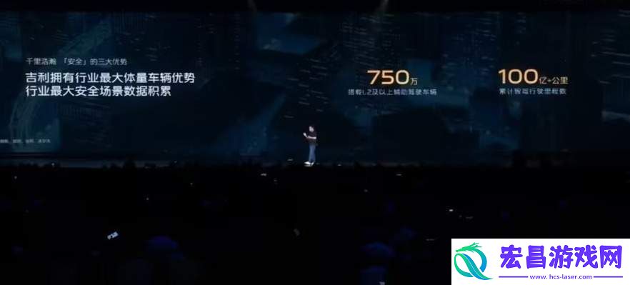 吉利发布“千里浩瀚”安全高阶智能驾驶系统