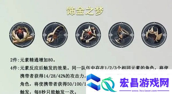 原神提纳里武器圣遗物搭配攻略2022