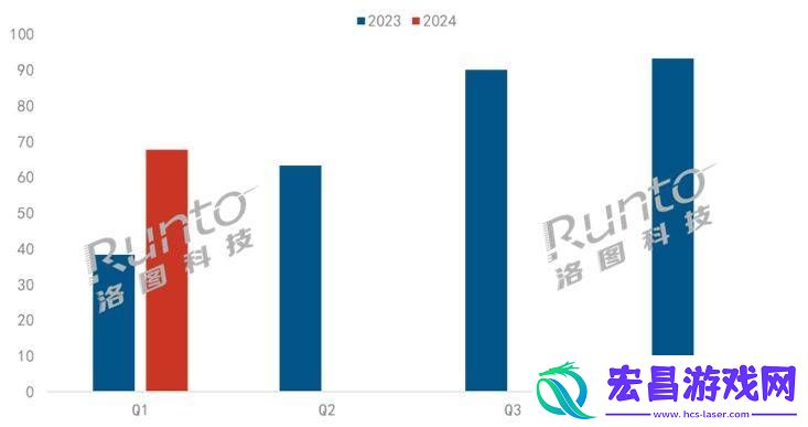 AI学习机火爆背后
