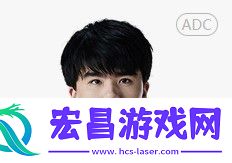 英雄联盟S11全球总决赛LPL赛区FPX战队成员有谁