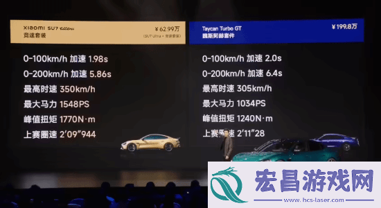 小米SU7