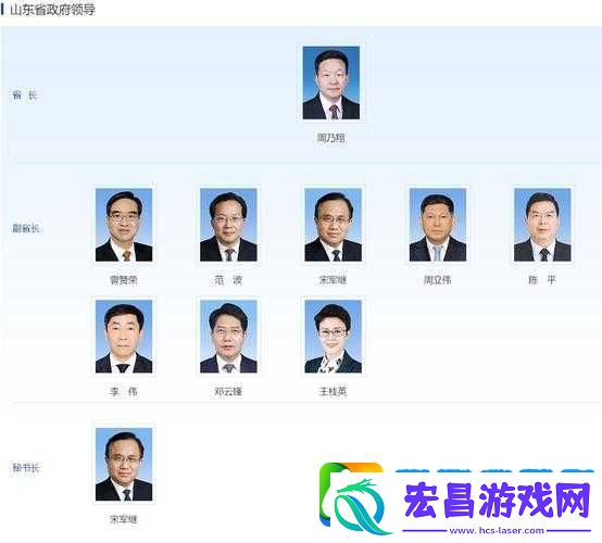 山东省妇女联合会领导班子最新成员名单及职责分工公布
