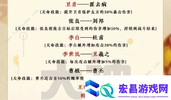 忘川风华录天命羁绊大全