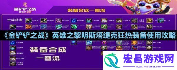 英雄之黎明斯塔缇克狂热装备怎么使用