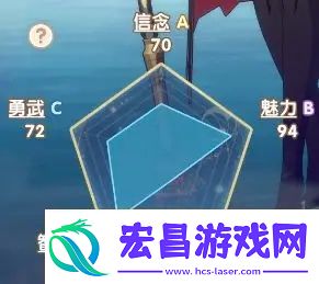 银鸦之梦瑟蒙妮培养攻略