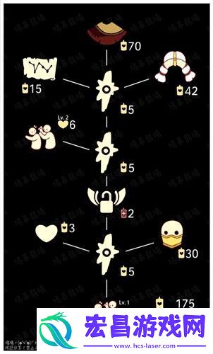 打人先祖复刻攻略