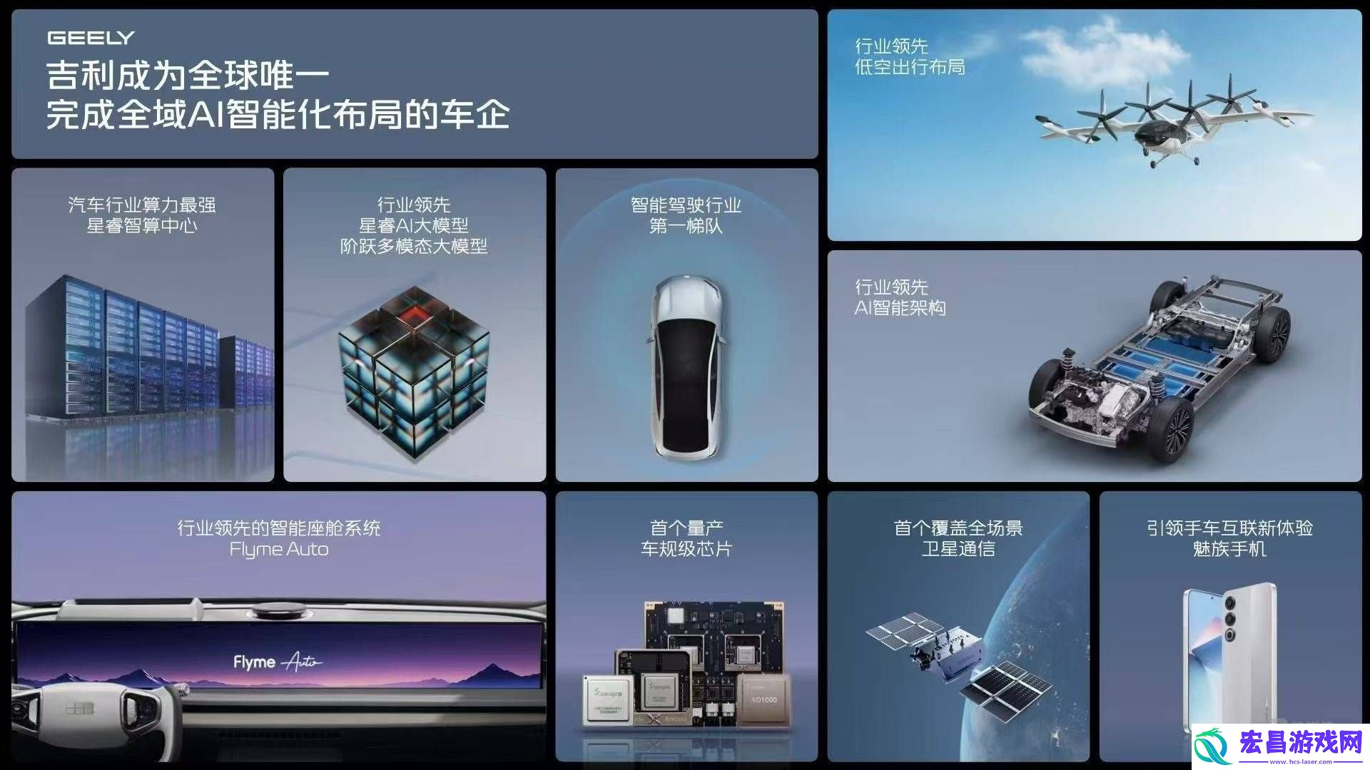 AI战火燎原