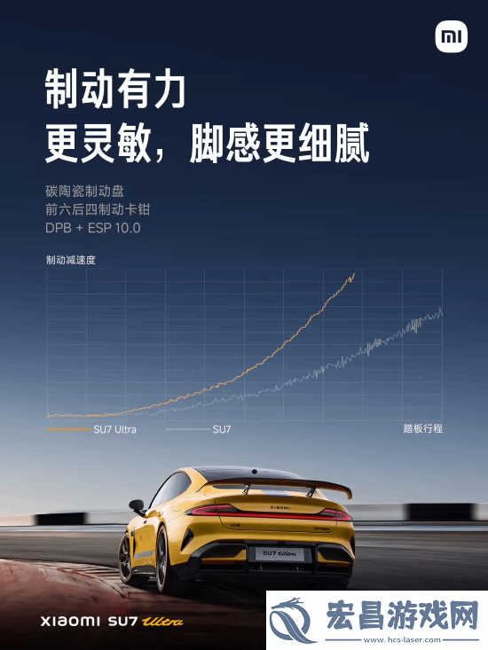 52.99万元！雷军正式公布小米SU7