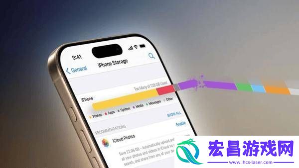 所有iPhone/iPad-128GB起