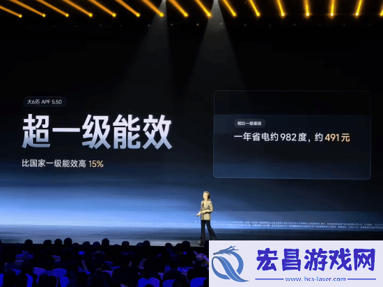 顶配29999元！小米首款米家中央空调Pro发布